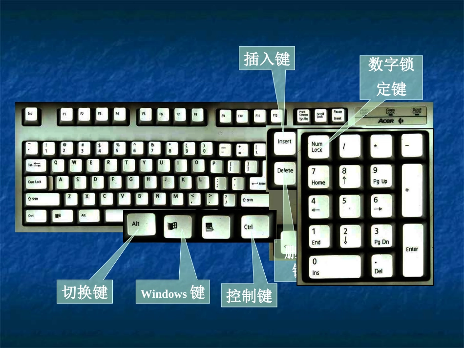 键盘指法练习课件_第3页