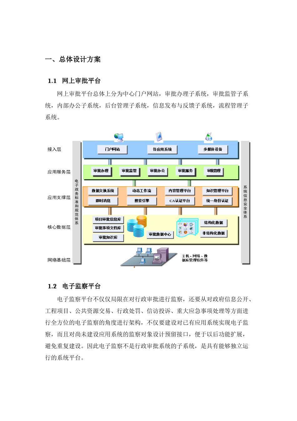 电子政务解决方案并联审批及电子监察(完整版)_第3页