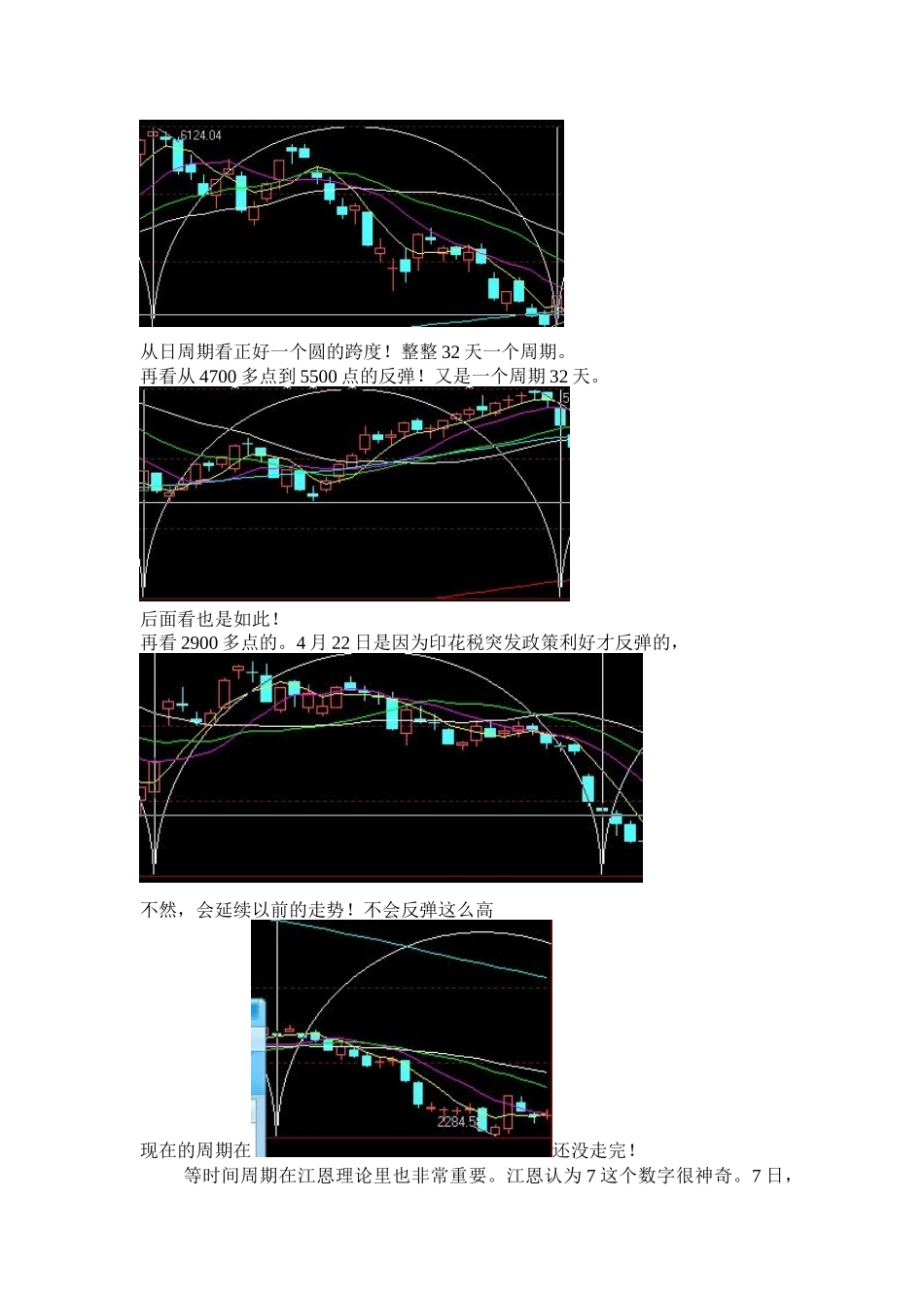 轻云飞渡之量能资金和软件用法_第2页