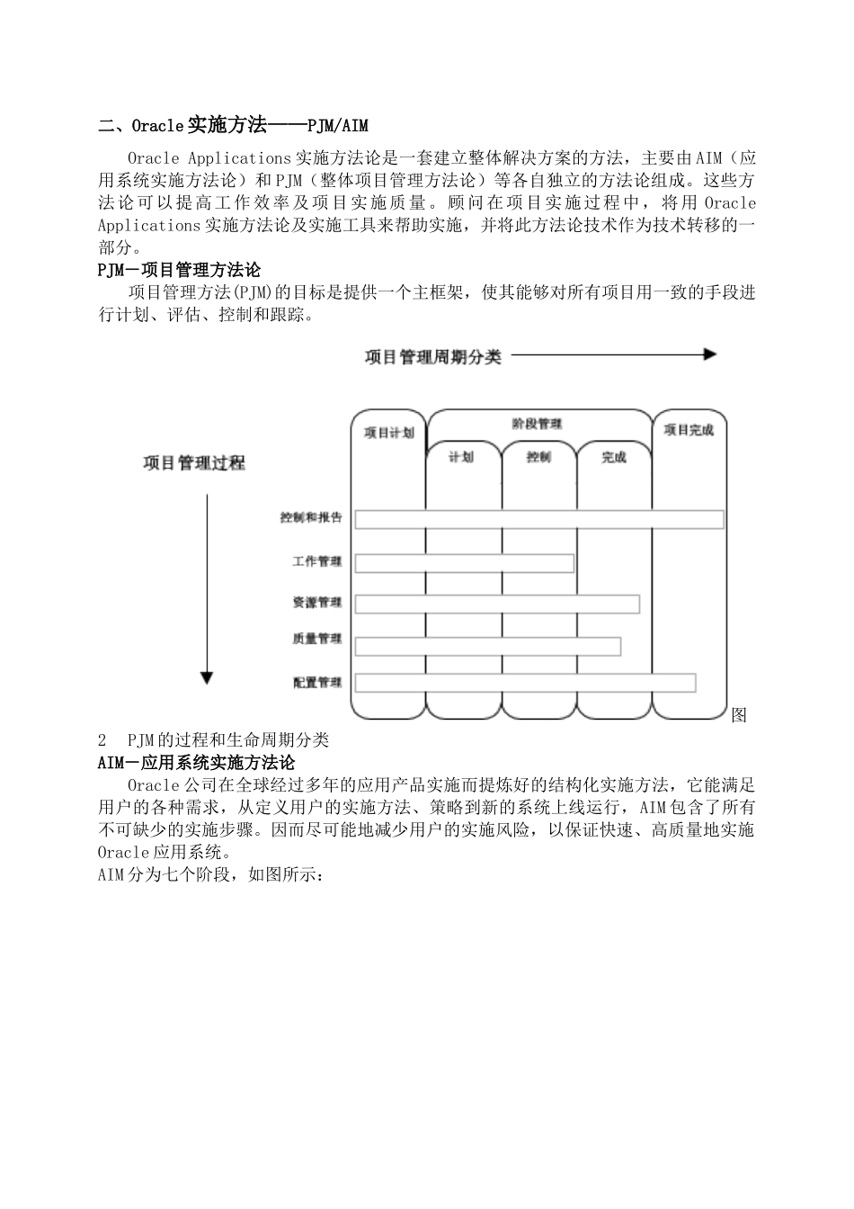几种主流ERP产品实施方法论_第3页