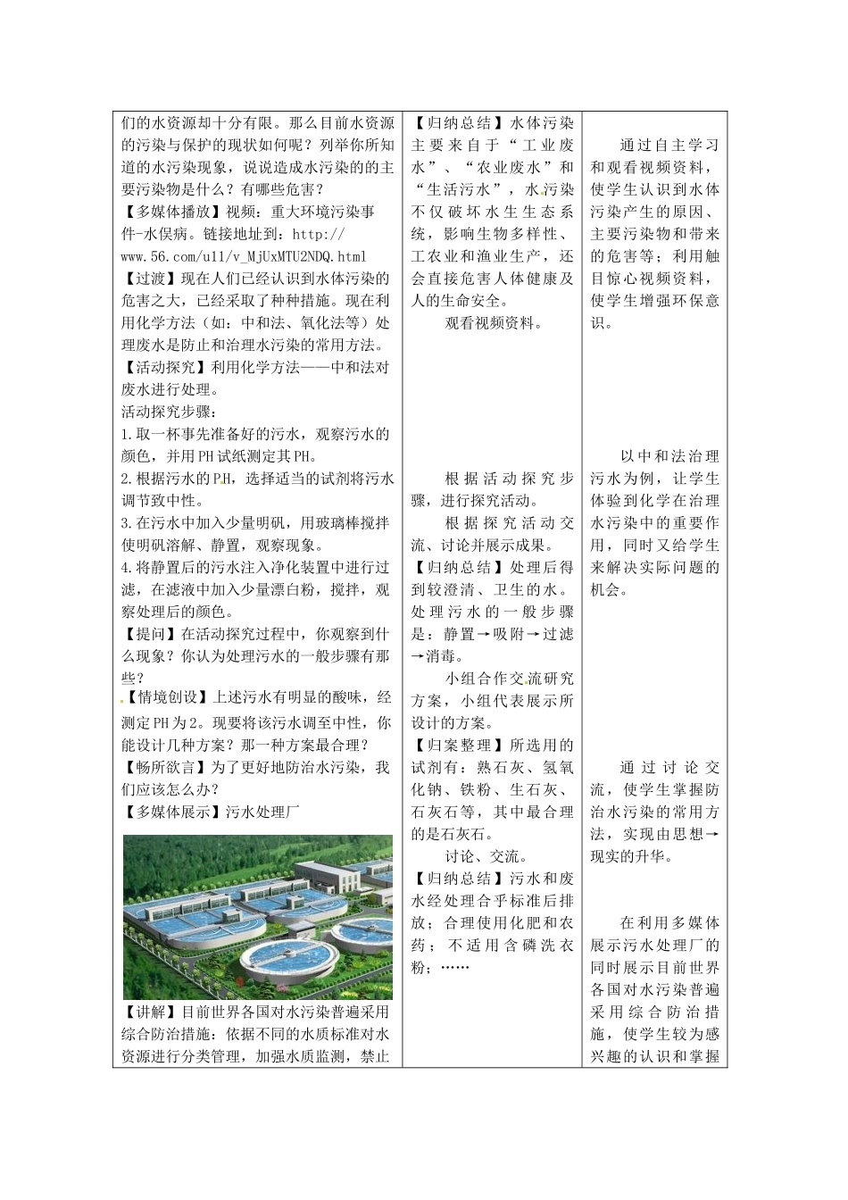 山东省枣庄市峄城区吴林街道中学九年级化学全册 第十一单元 第四节《化学与环境保护》学案_第2页