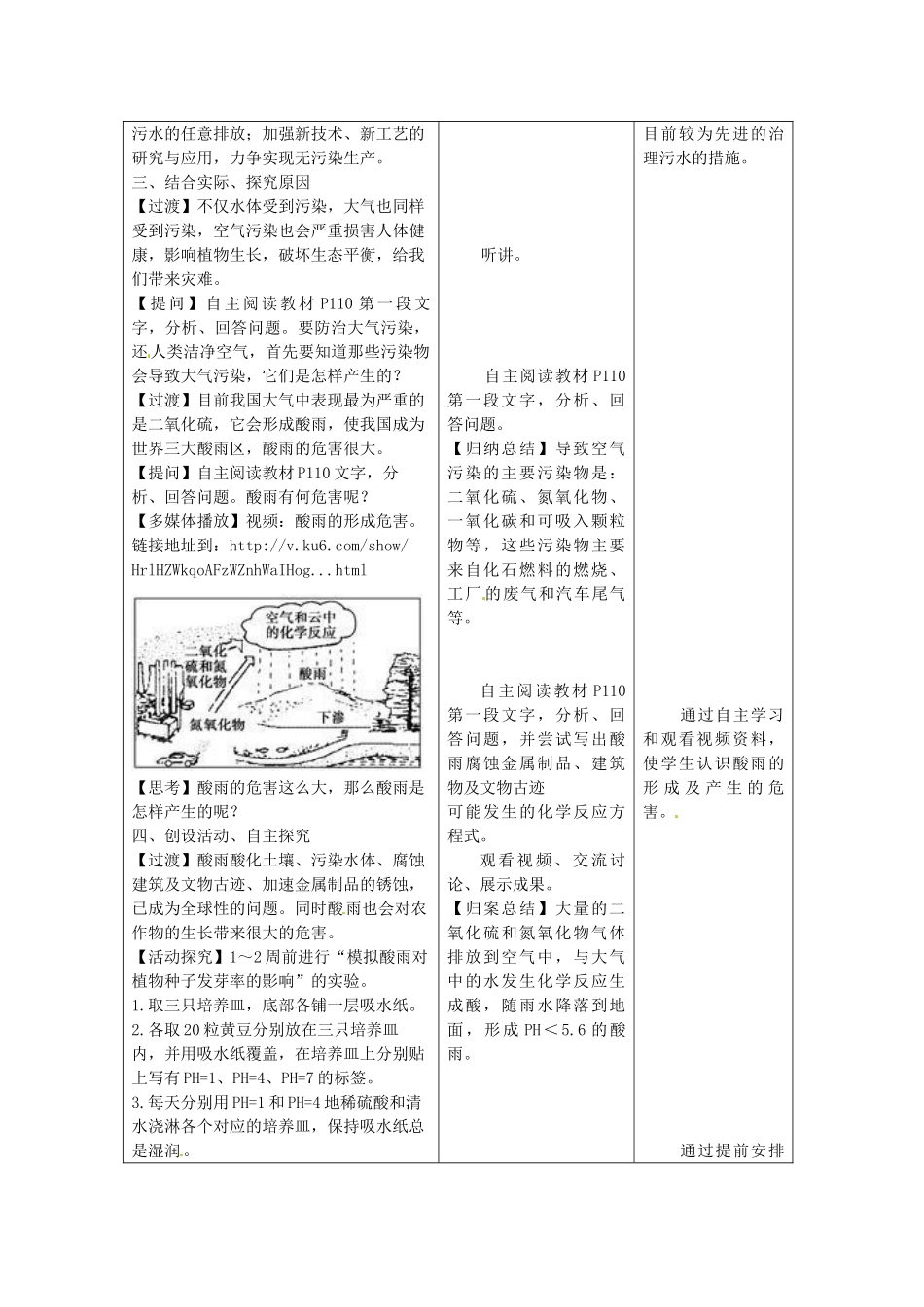 山东省枣庄市峄城区吴林街道中学九年级化学全册 第十一单元 第四节《化学与环境保护》学案_第3页