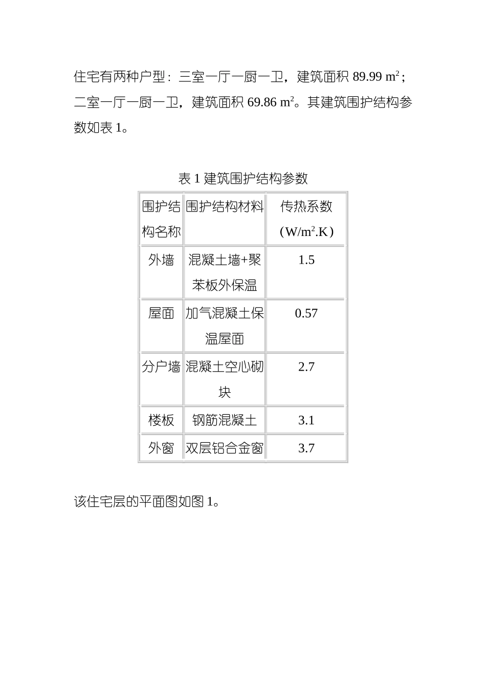 上海地区住宅建筑采暖空调研究_第2页