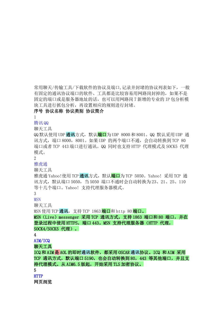 常用聊天传输工具下载软件的协议及端口_第1页