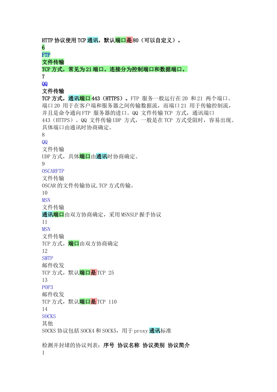 常用聊天传输工具下载软件的协议及端口_第2页