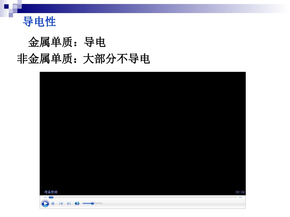 离子反应（第一课时）_第3页