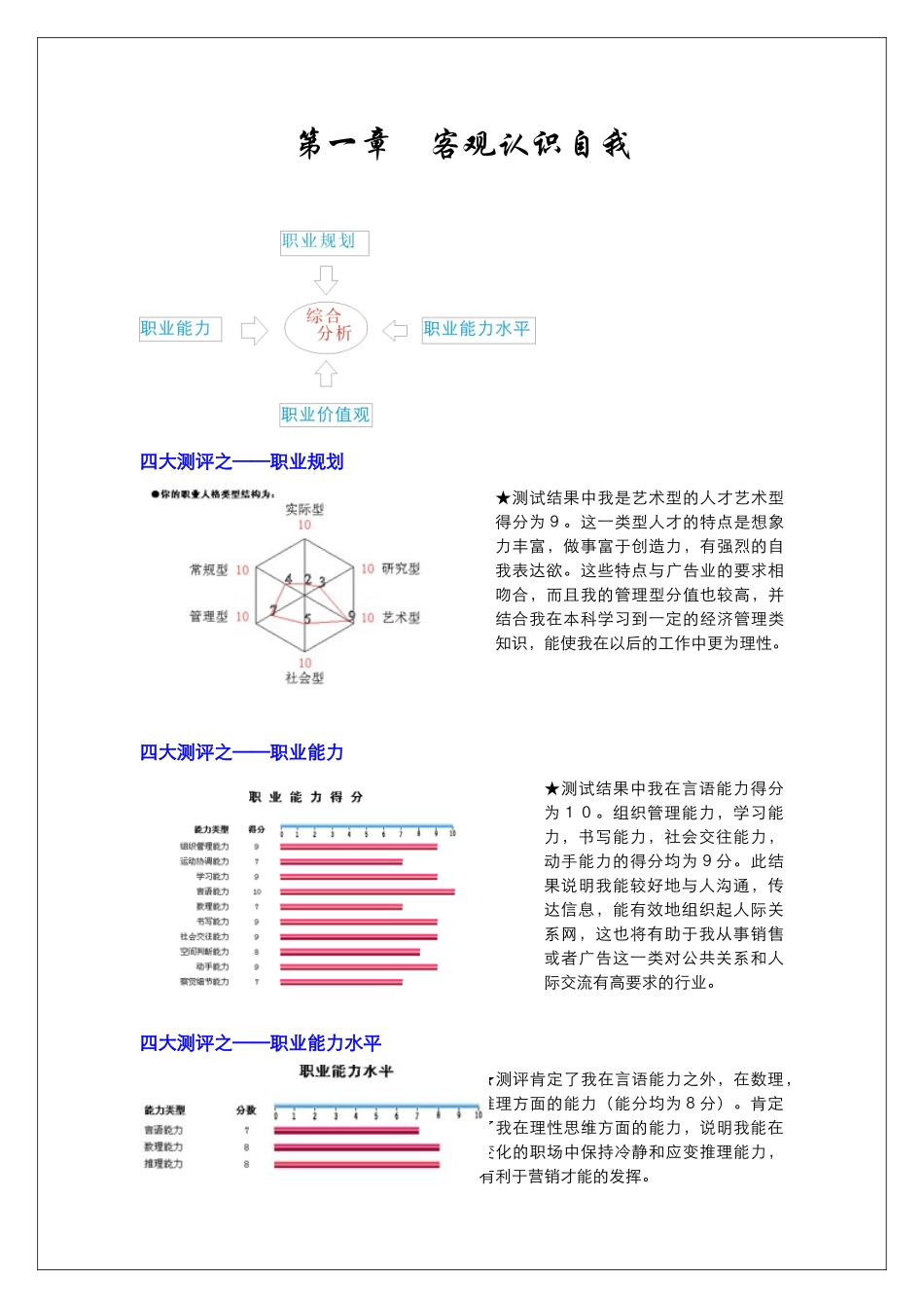 客观认识自我-首页-河源职业技术学院就业信息网_第2页