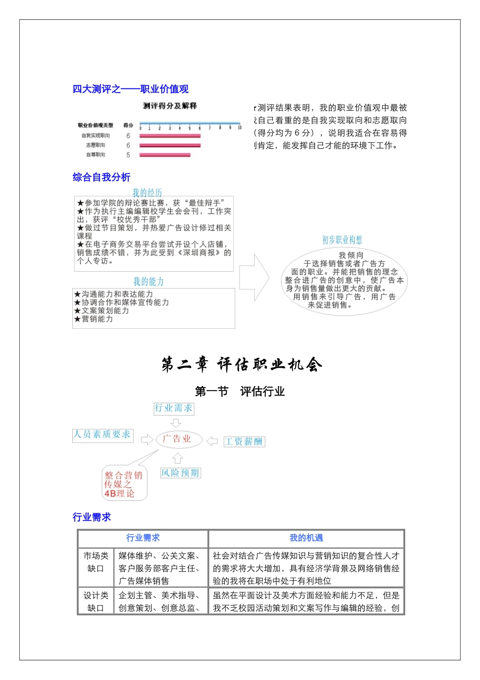 客观认识自我-首页-河源职业技术学院就业信息网_第3页