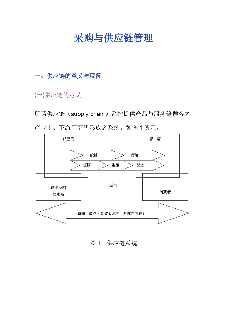 供应链管理的经典案例_第1页
