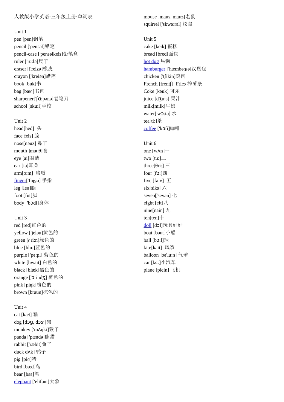 PEP人教版小学英语三年级单词表(带有音标)_第1页
