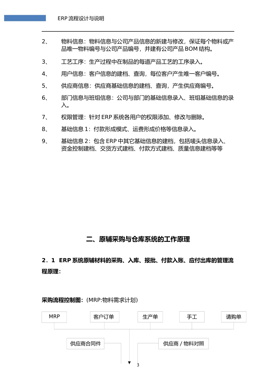 ERP流程与操作说明培训资料_第3页