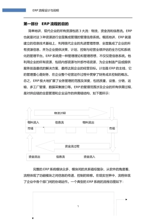 ERP流程与操作说明培训资料