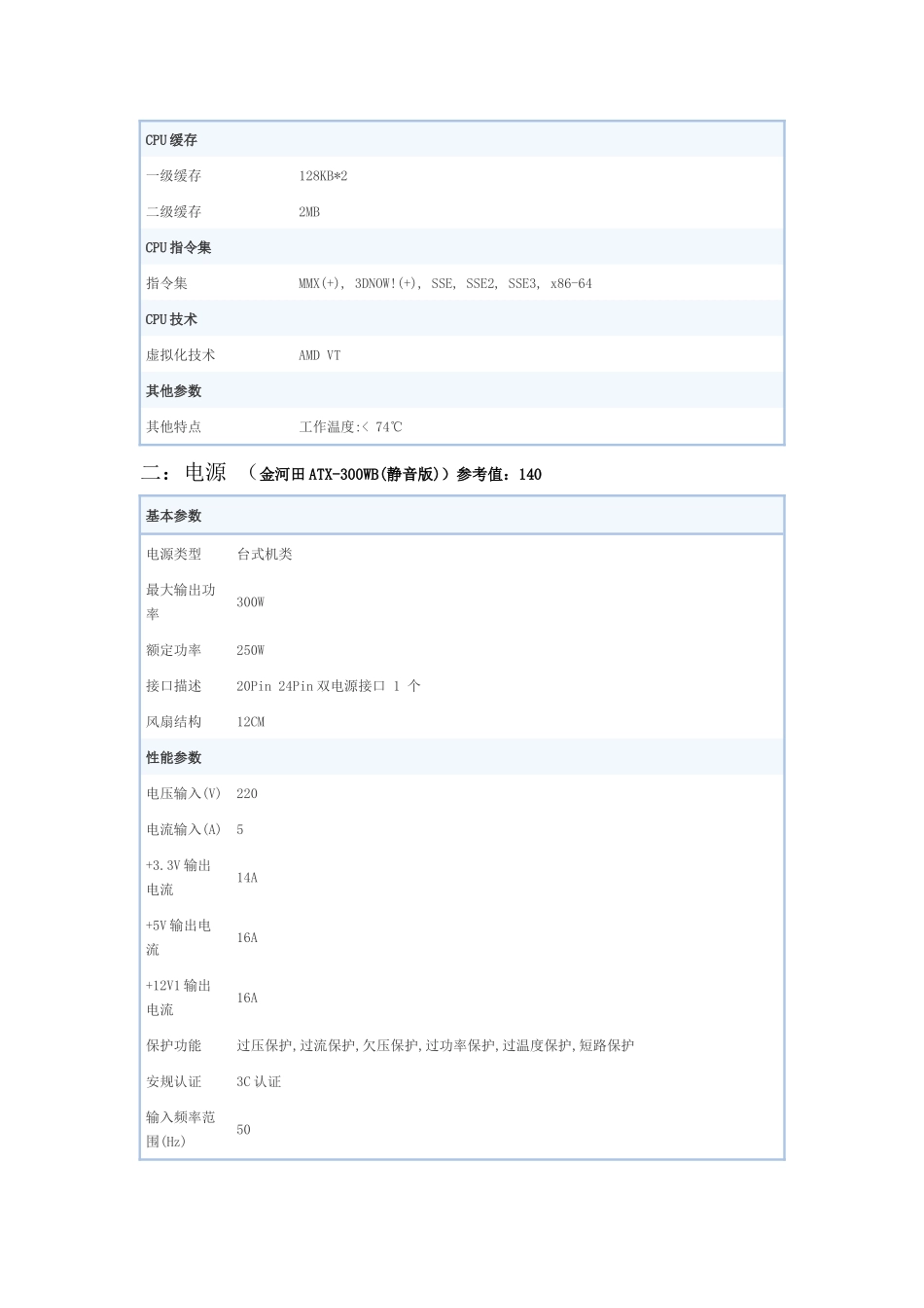浅谈电脑配置清单_第2页