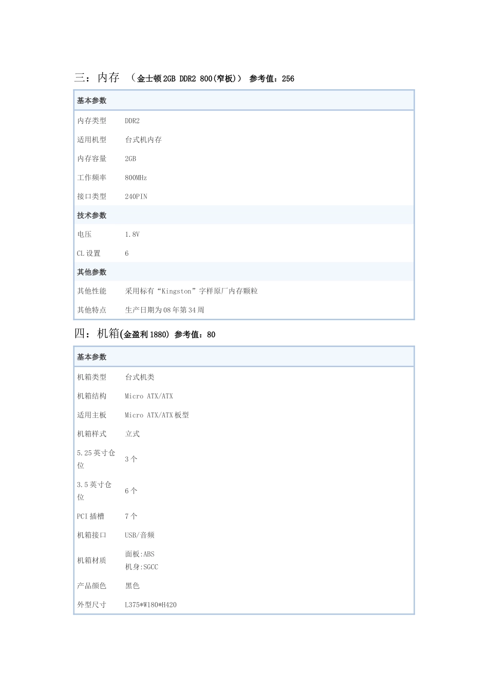 浅谈电脑配置清单_第3页