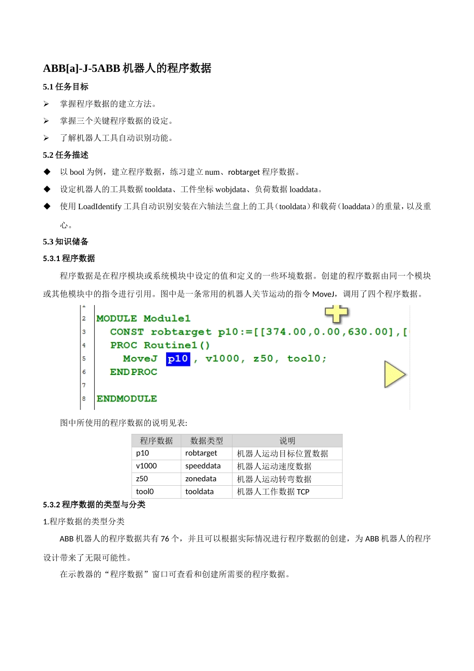 ABB机器人的程序数据(DOC32页)_第1页