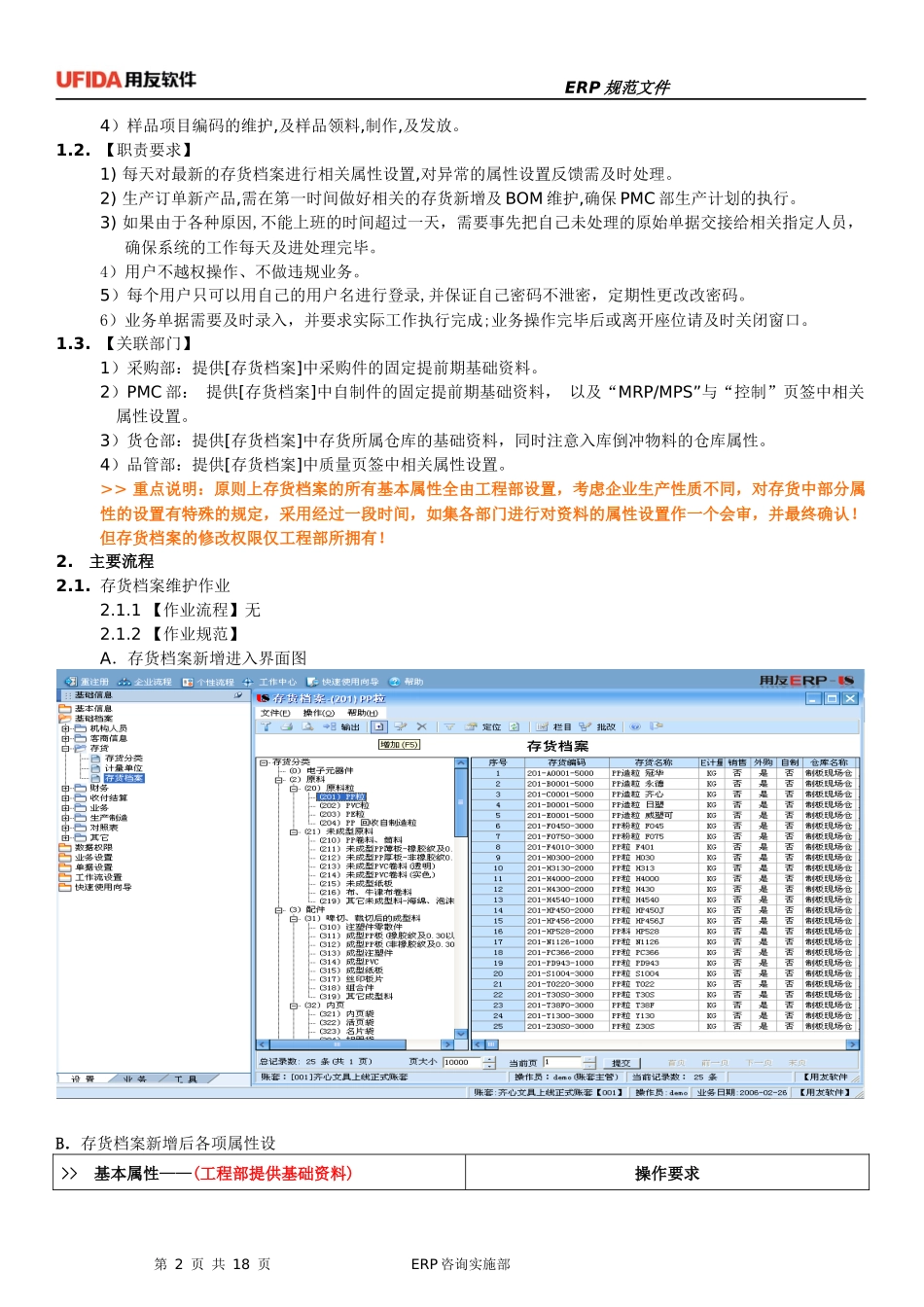 家具行业ERP规范指导-工程部(试用版)_第2页