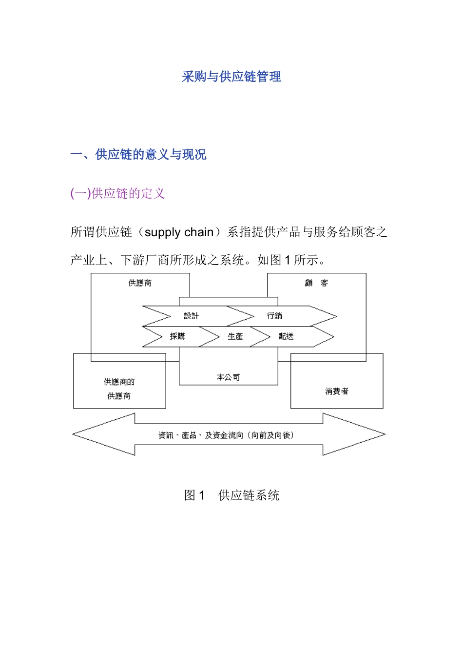 采购与供应链管理_第1页