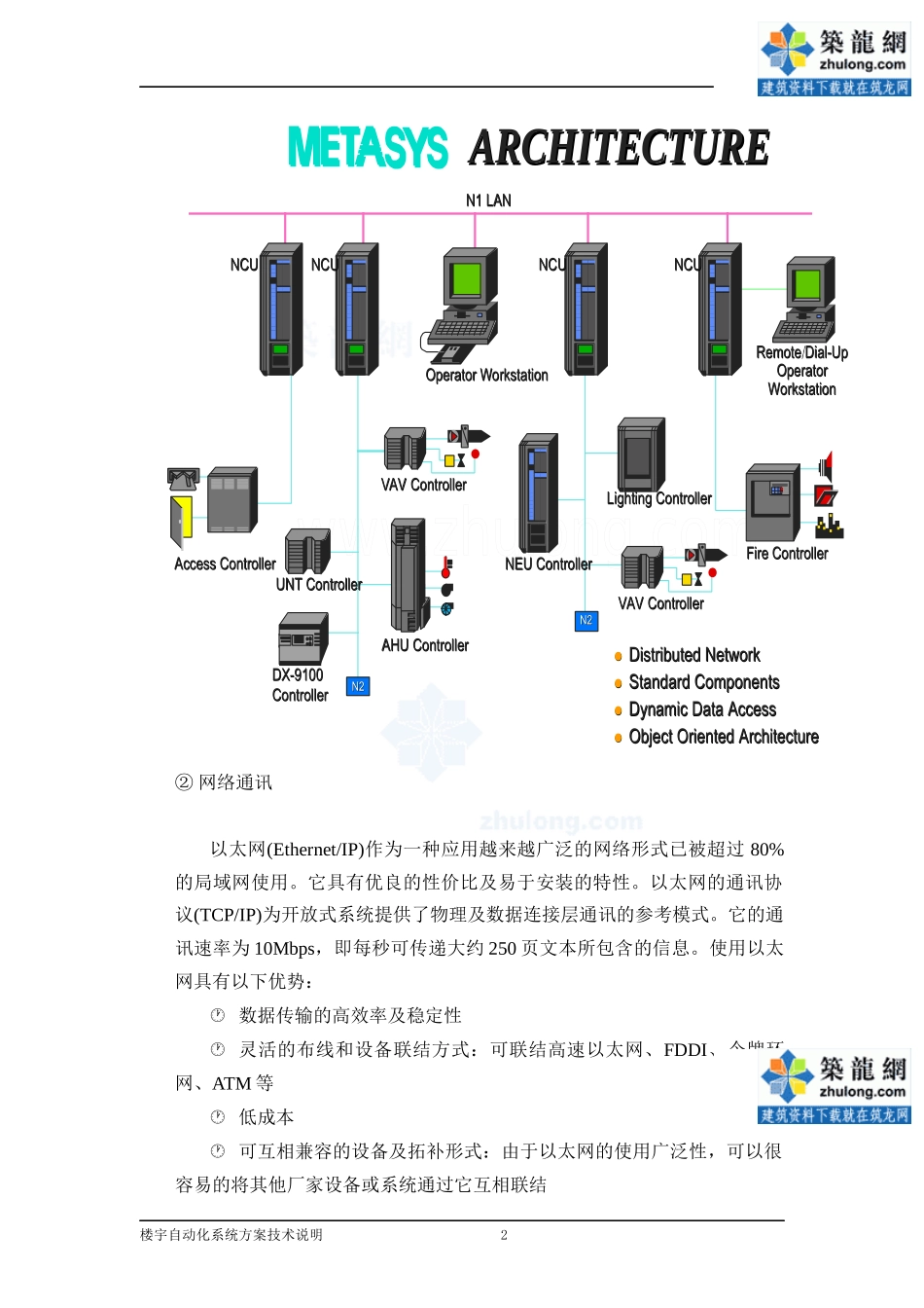 metasys楼宇自动化系统说明_secret_第2页