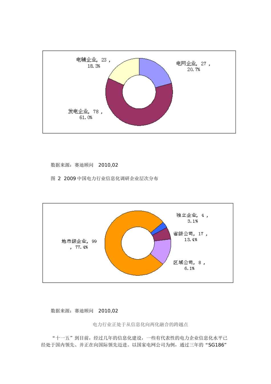 两化融合引领电力行业信息化_第2页