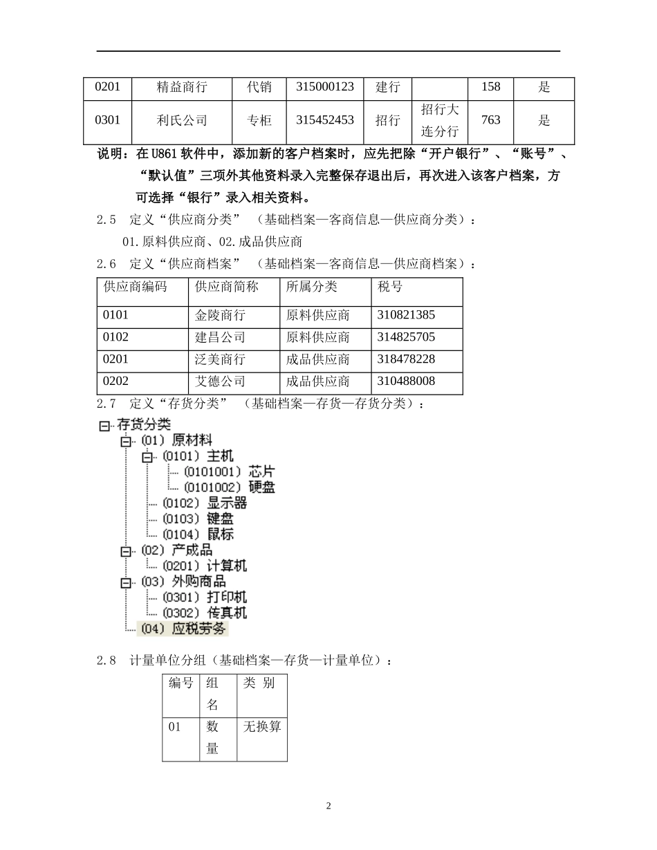 U8财务供应链管理_第2页