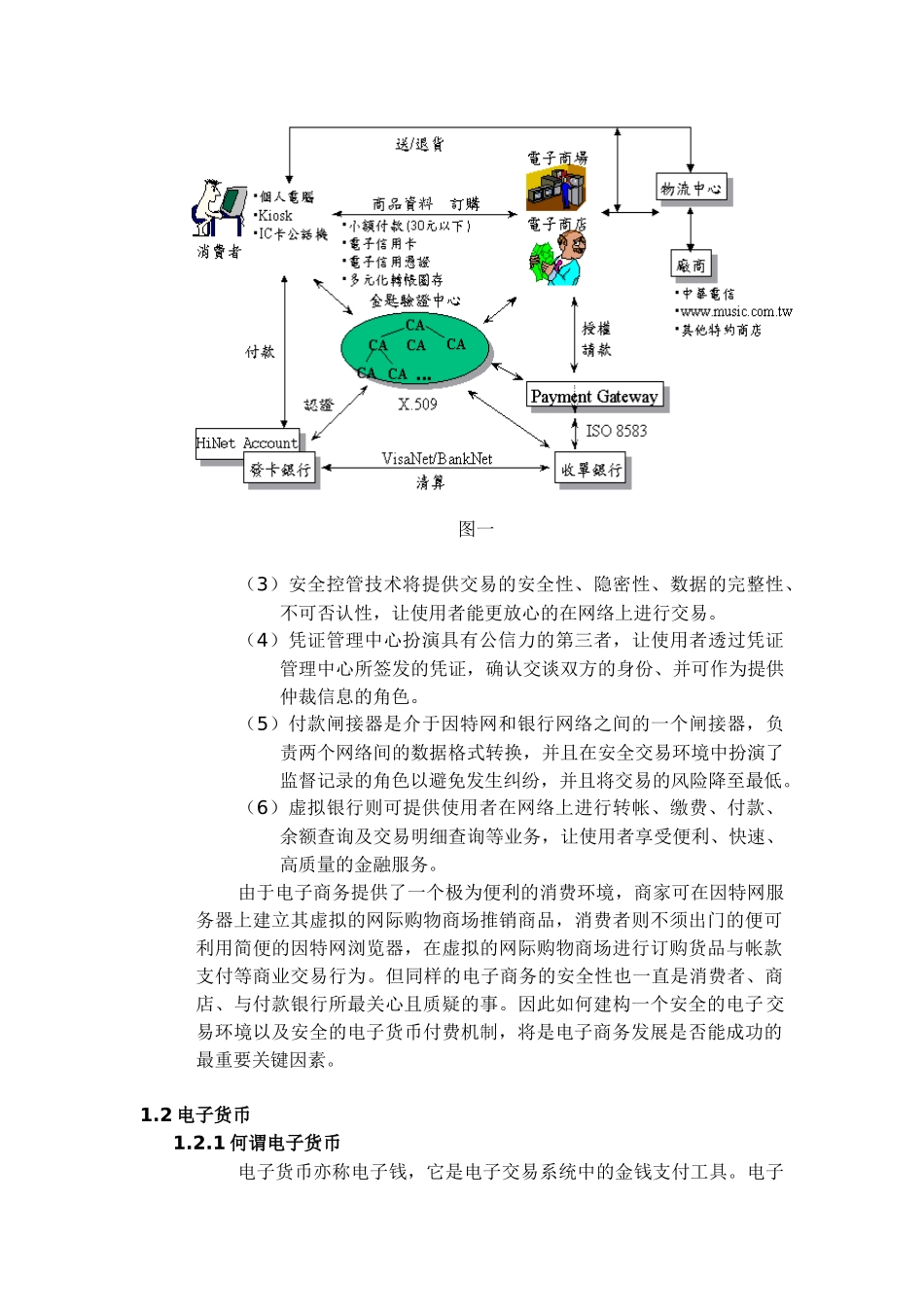 电子商务与电子货币的应用_第2页