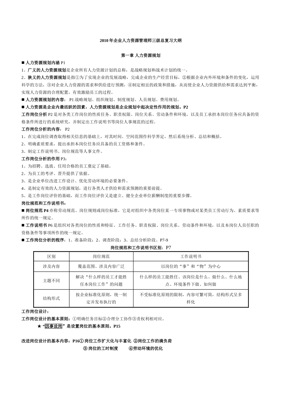 人力资源三级复习提纲(内部资料),背完了就可以过!_第1页