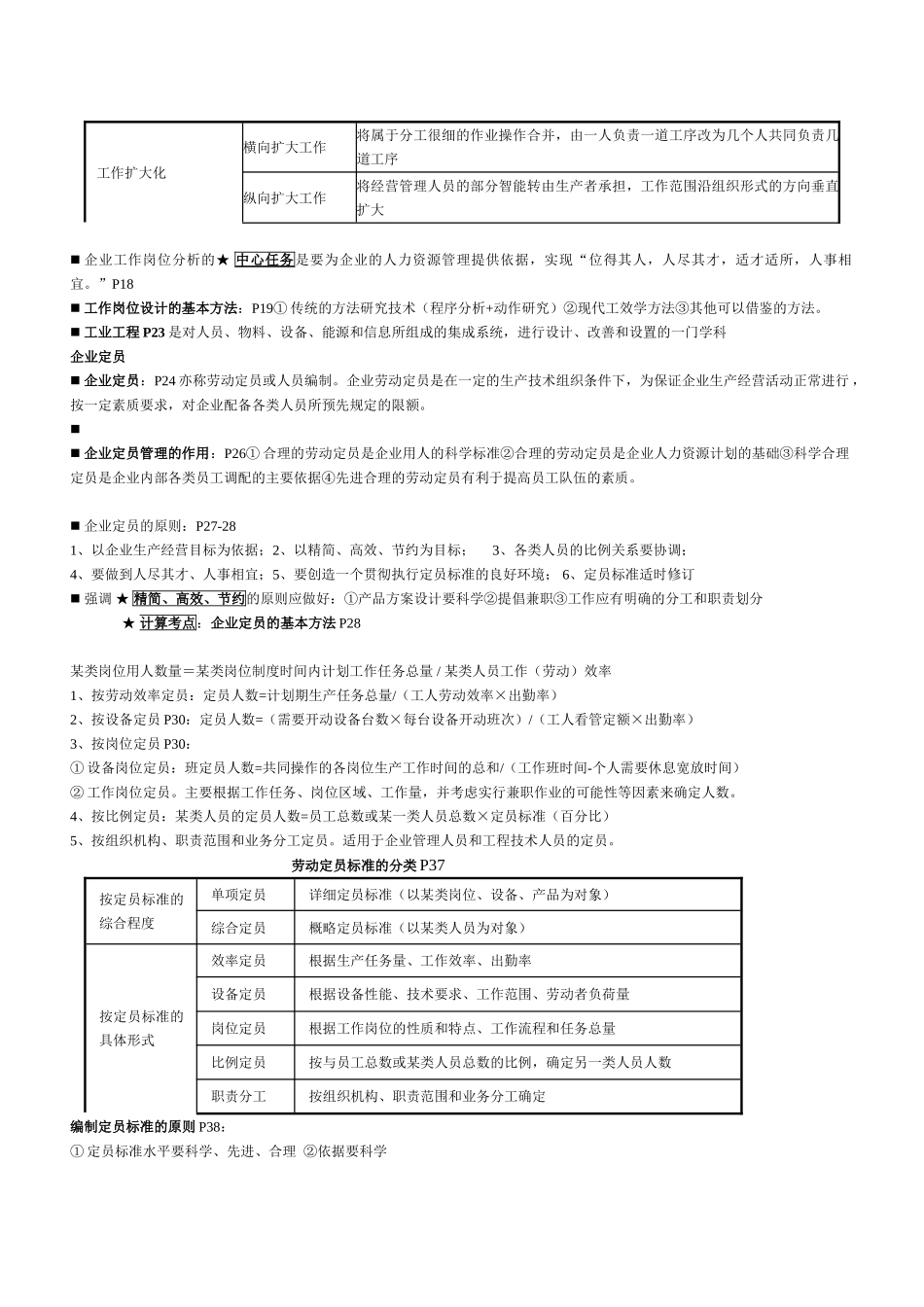 人力资源三级复习提纲(内部资料),背完了就可以过!_第2页