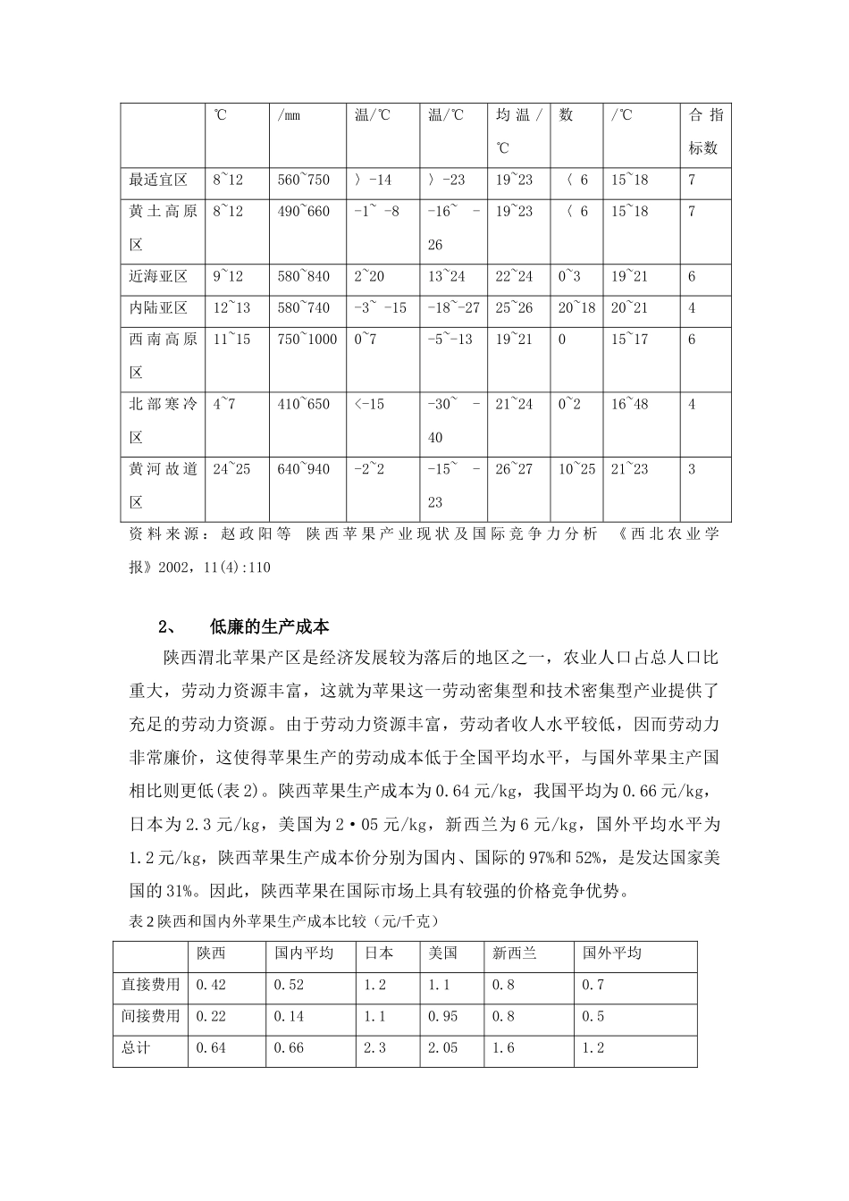 陕西苹果营销现状与发展思路_第3页