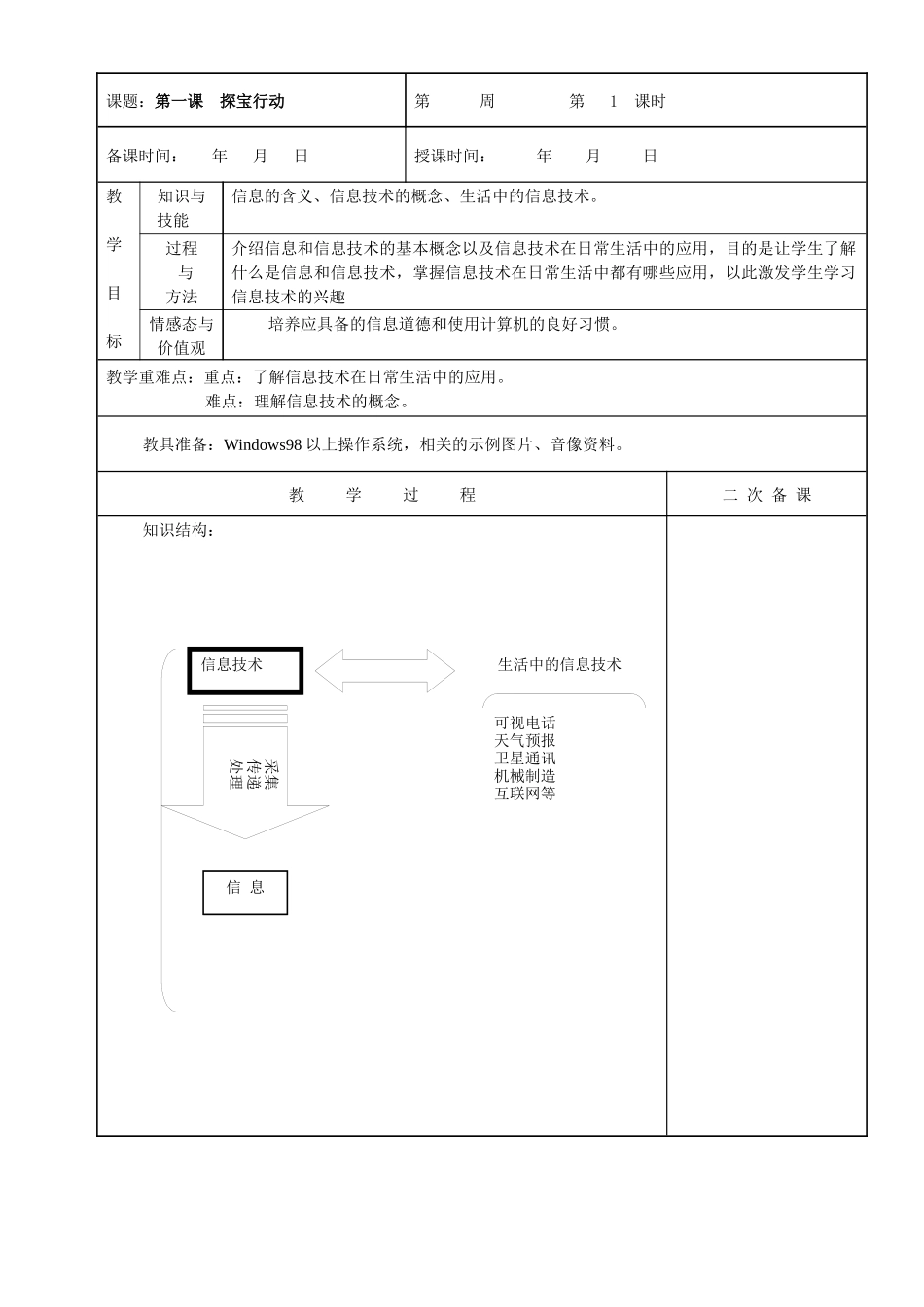 龙教版第一册信息技术计算机培训教案_第1页