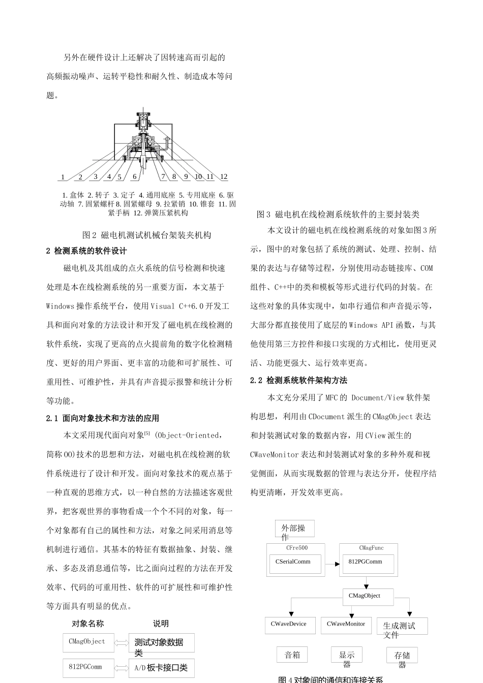 摩托车磁电机在线微机检测系统研讨_第3页