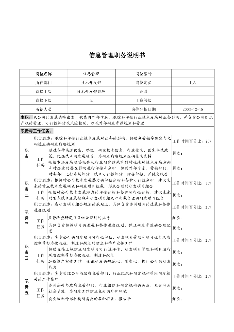 湖北新丰化纤公司技术开发部信息管理职务说明书_第1页