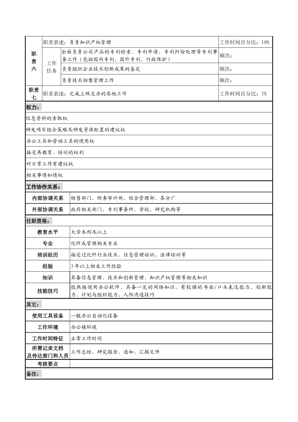 湖北新丰化纤公司技术开发部信息管理职务说明书_第2页