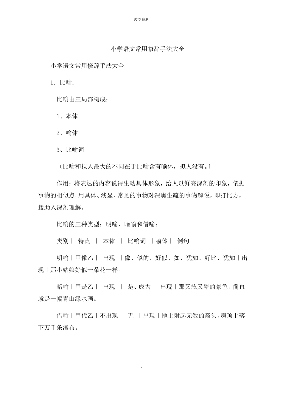 小学语文常用修辞手法大全_第1页