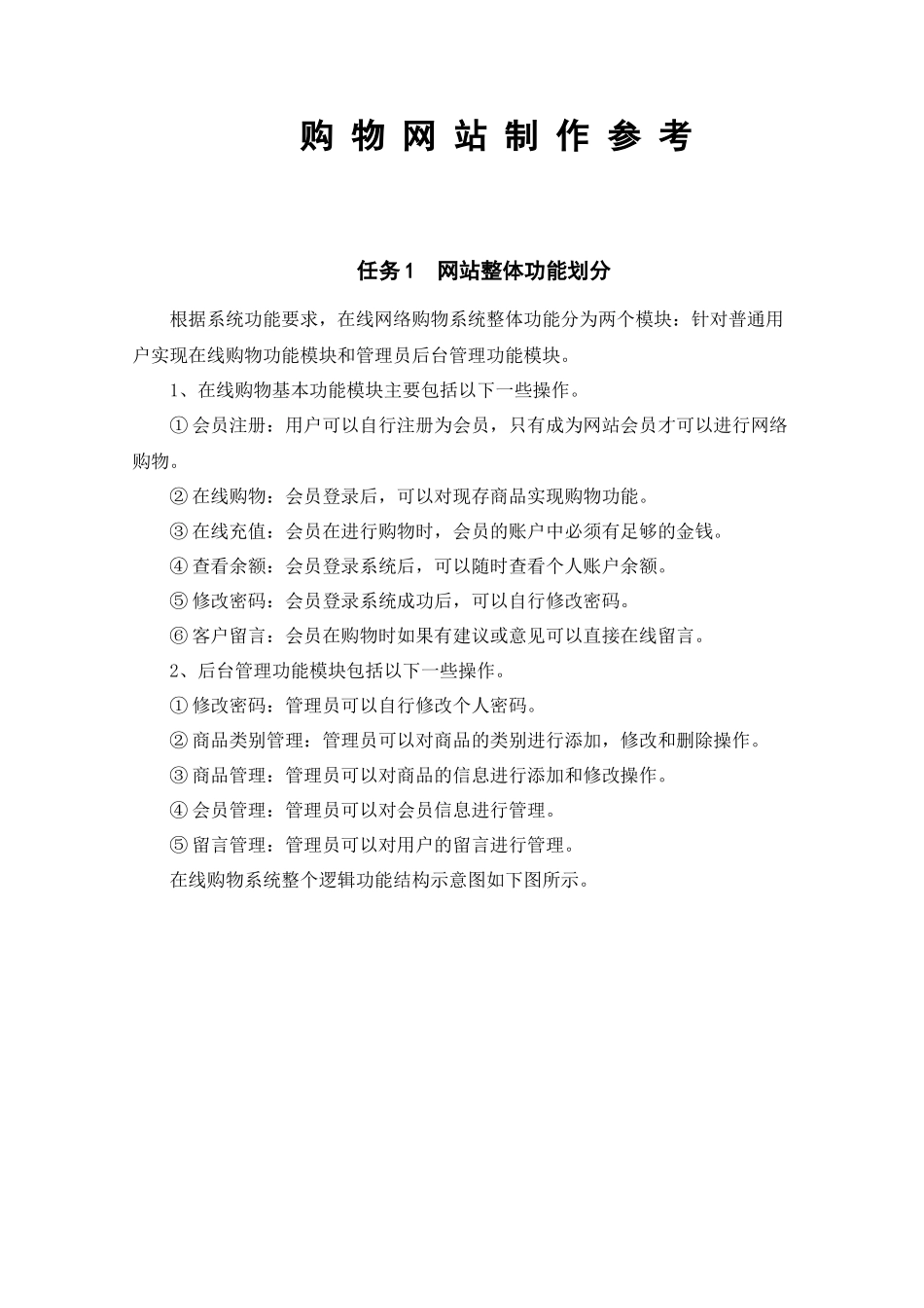 购物网站制作参考资料_第1页