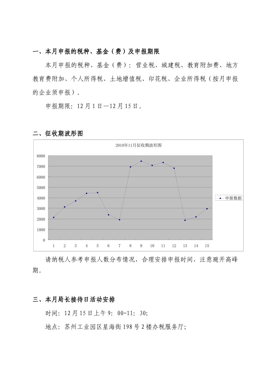 涉税信息月报(XXXX年第十二期)_第2页
