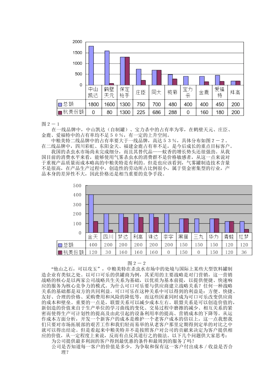 客户关系管理需求分析案例_第3页