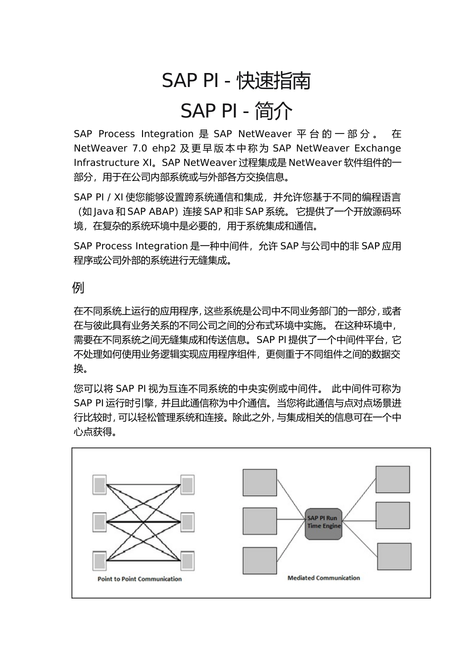 SAP-PI---快速指南(DOC69页)_第1页