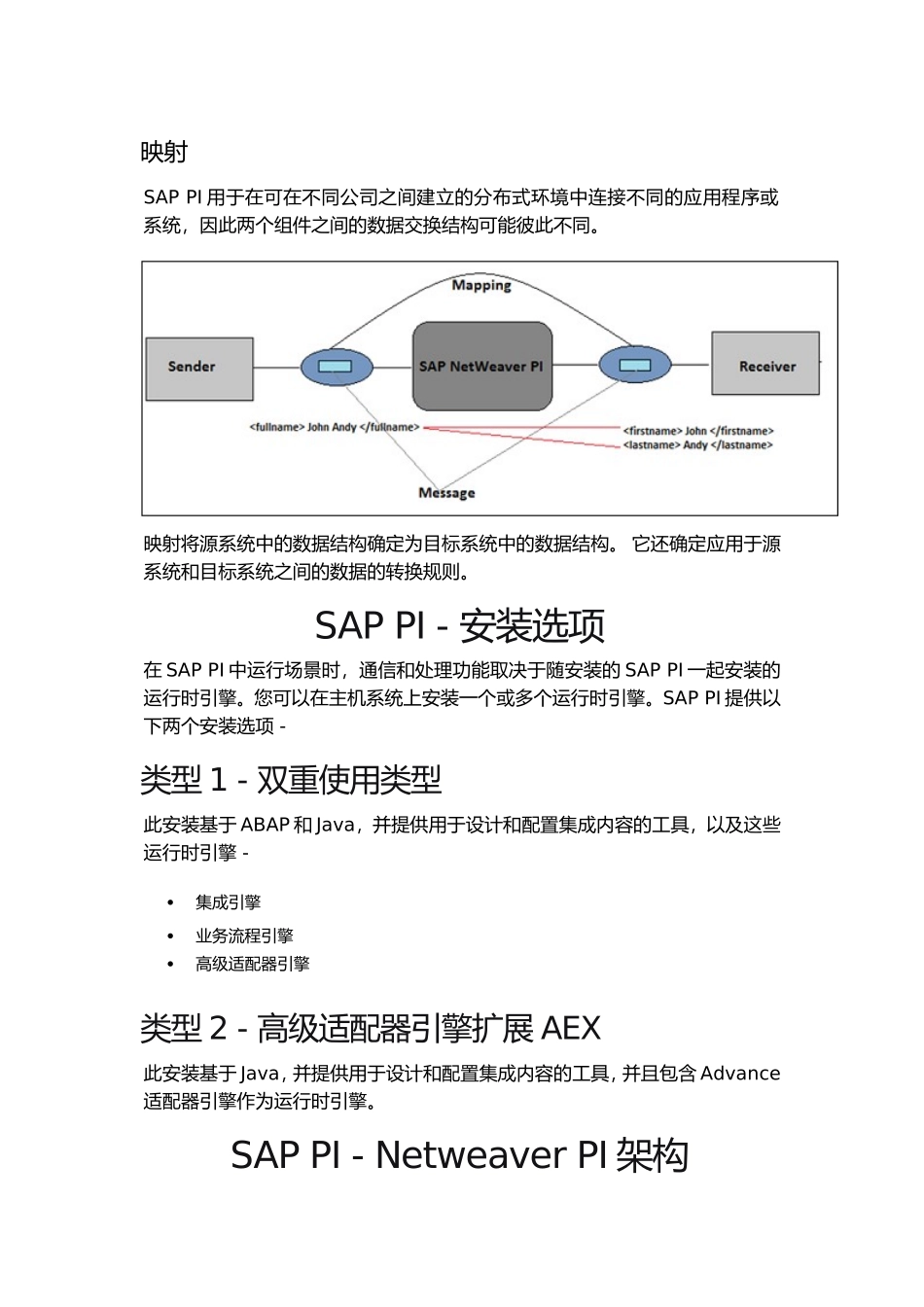 SAP-PI---快速指南(DOC69页)_第3页