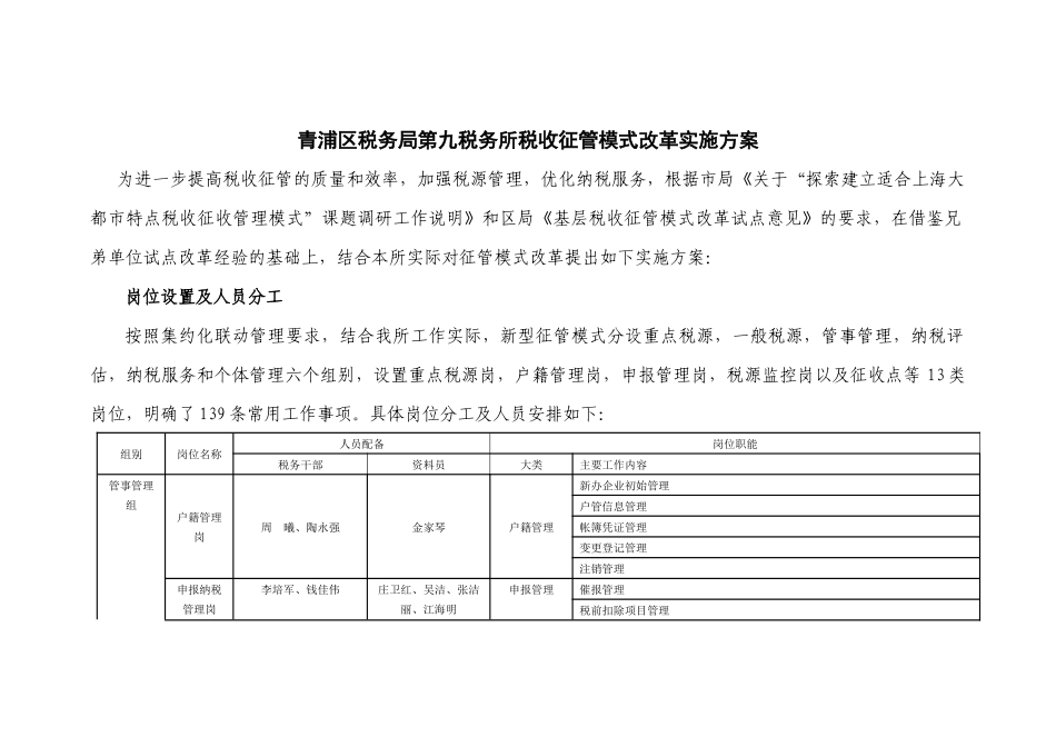 请下载本文档-首页--上海腾富经济城_第1页