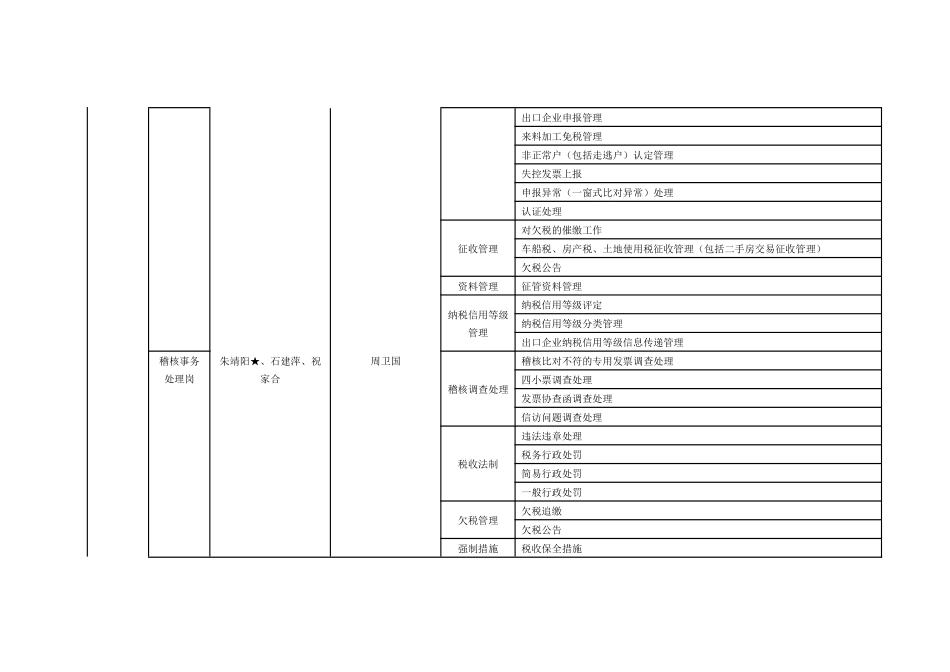 请下载本文档-首页--上海腾富经济城_第2页