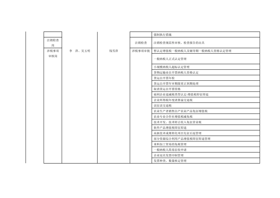 请下载本文档-首页--上海腾富经济城_第3页