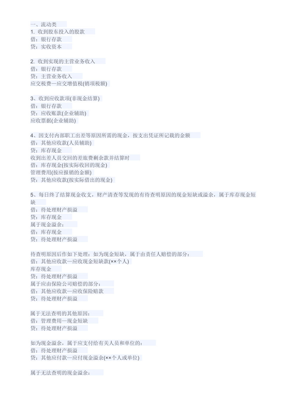 商业会计分录_第1页