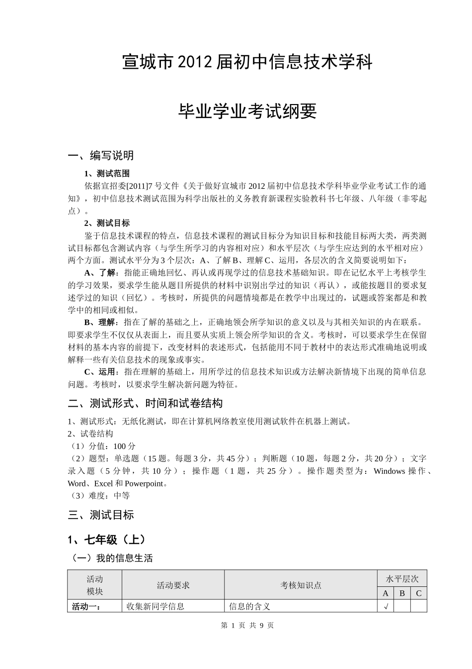 初中信息技术考试纲要_第1页