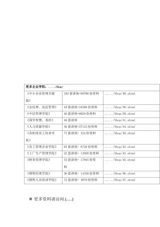 Web2.0个人网络知识管理概述