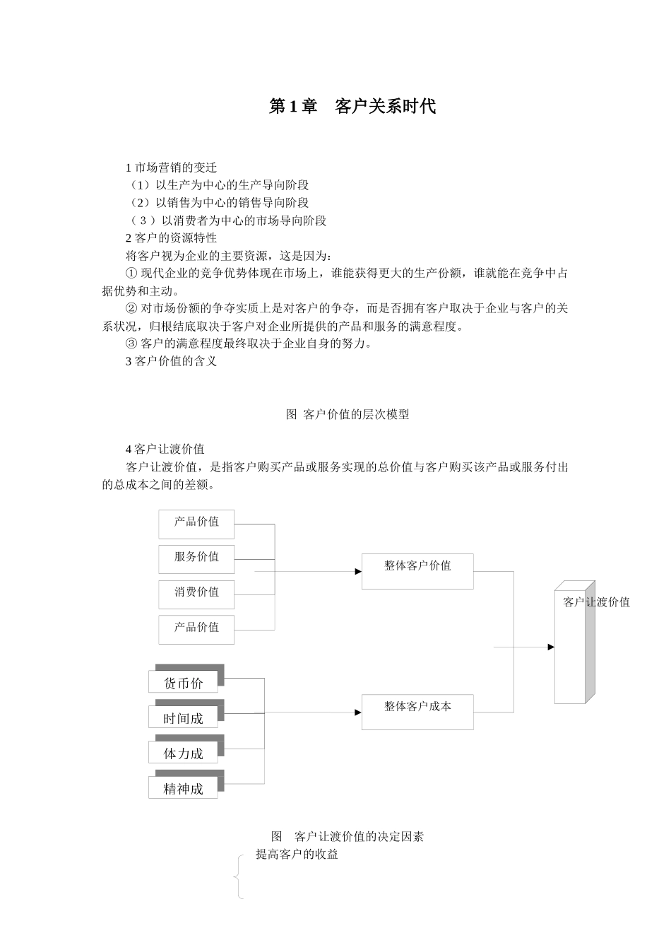 客户关系管理教学辅导资料汇编_第2页