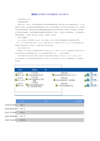 微功耗无线传感器无线传感器网络无线仪器仪表