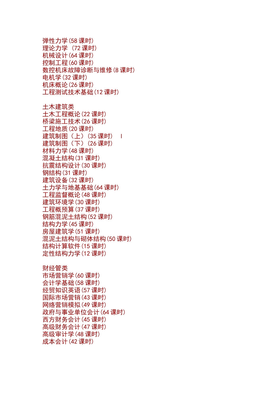 各类型学习网站介绍_第2页