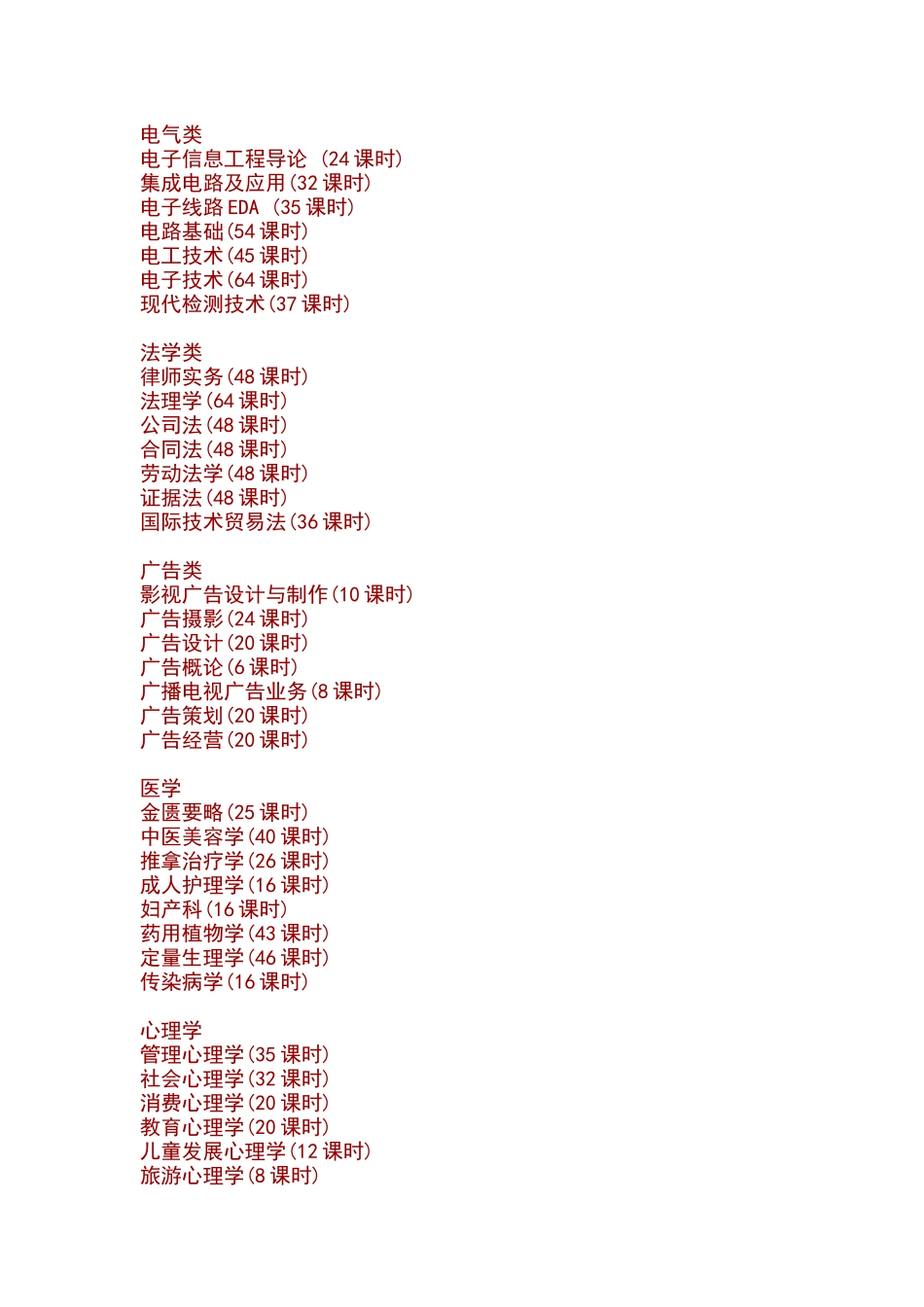 各类型学习网站介绍_第3页