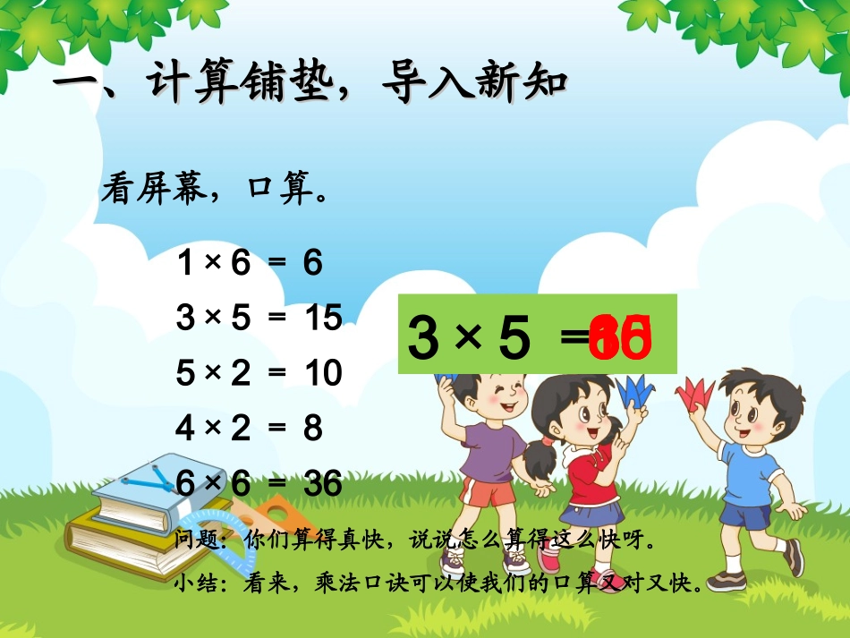 《7的乘法口诀》课件1_第2页