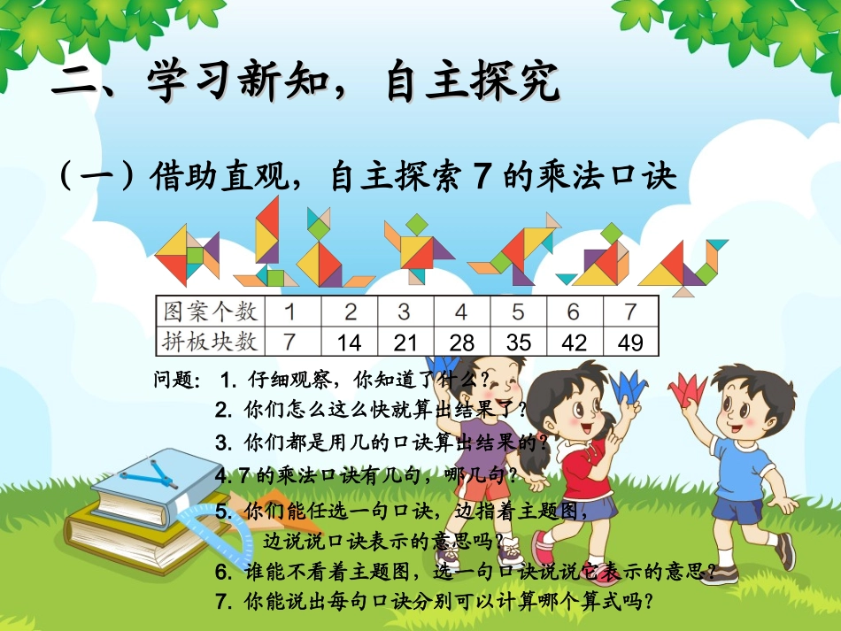 《7的乘法口诀》课件1_第3页